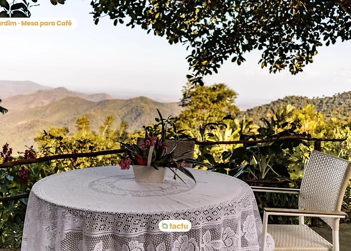 Pousada + Cafe Da Manha Em Guaramiranga Por Tactu