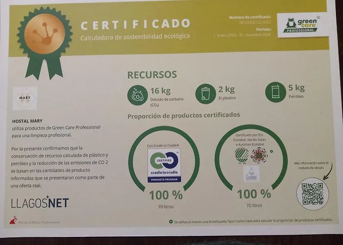 Hostal Mary - Adults Only 18 And Up