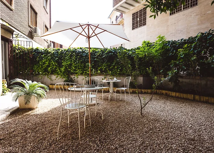 Relais Circo Massimo