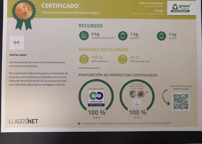 Hostal Mary - Adults Only 18 And Up