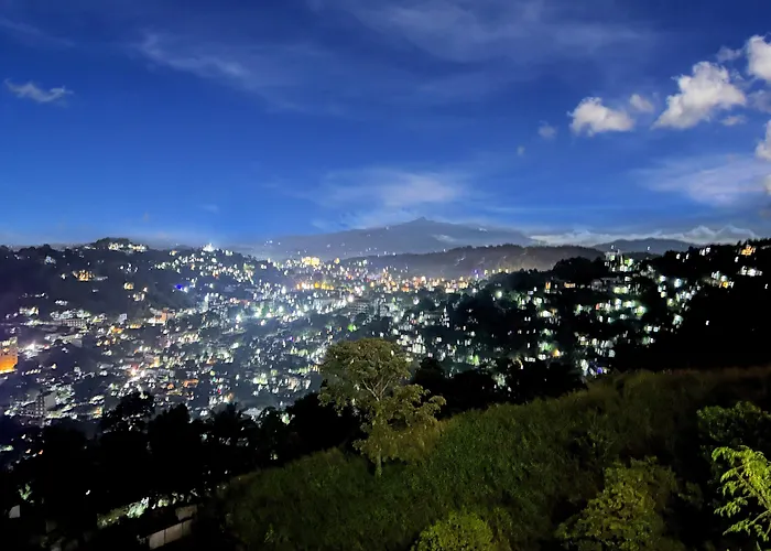 Summit Kandy